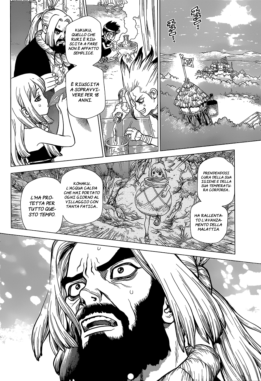Read Dr. Stone IT Manga Online