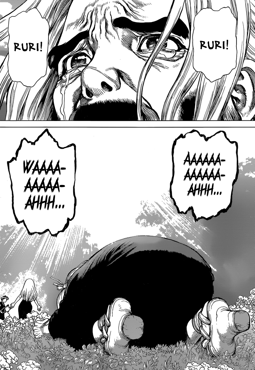 Read Dr. Stone IT Manga Online
