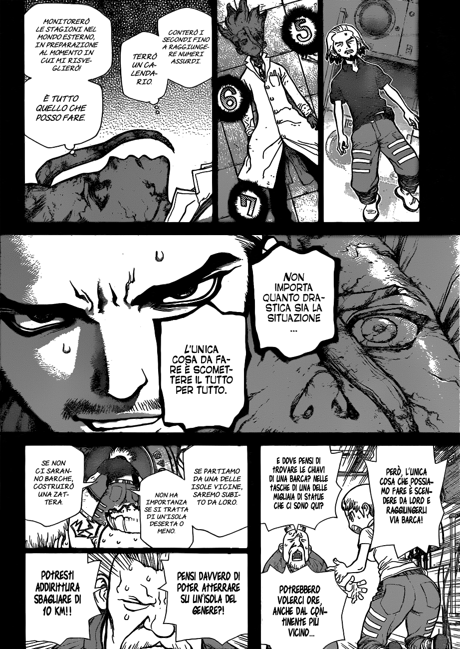 Read Dr. Stone IT Manga Online