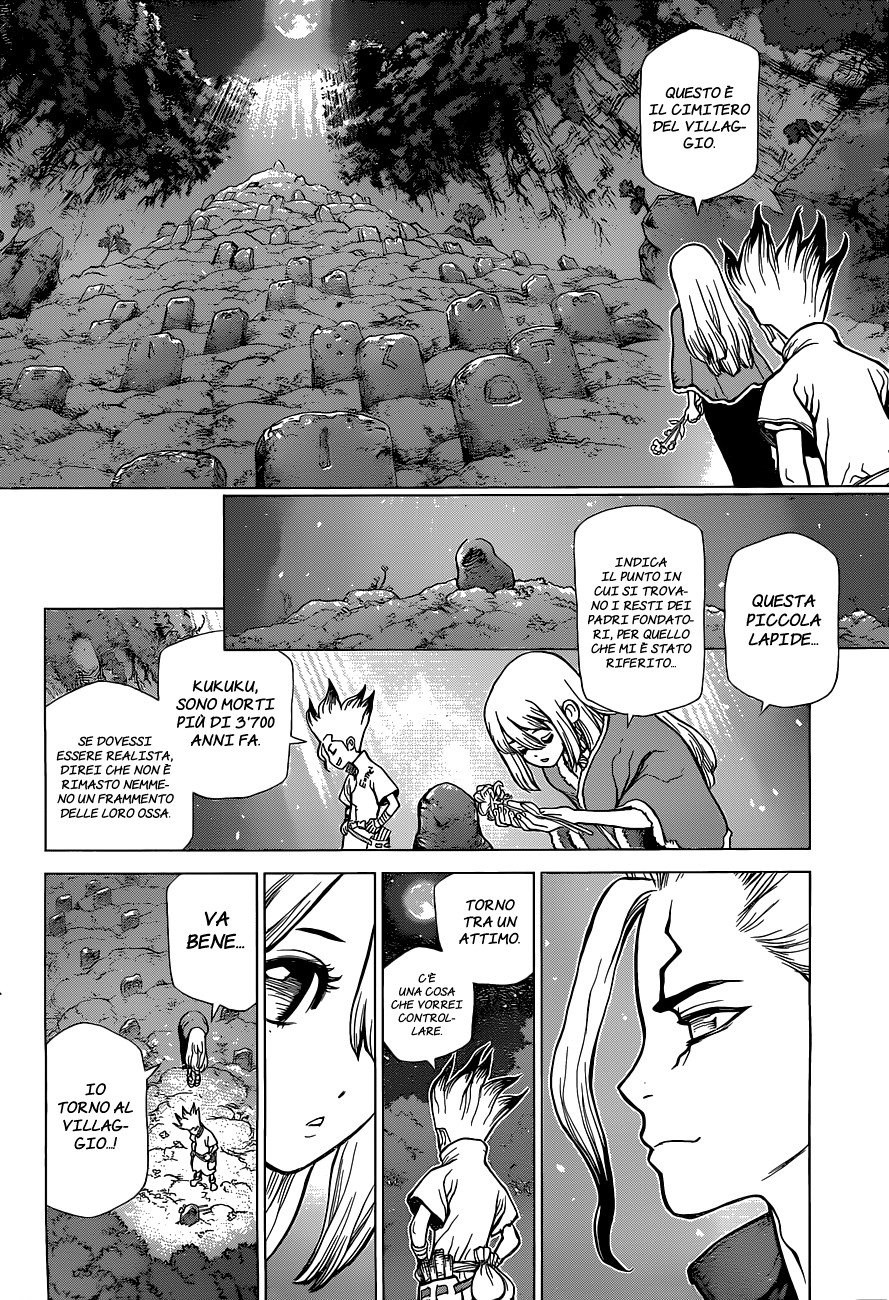Read Dr. Stone IT Manga Online