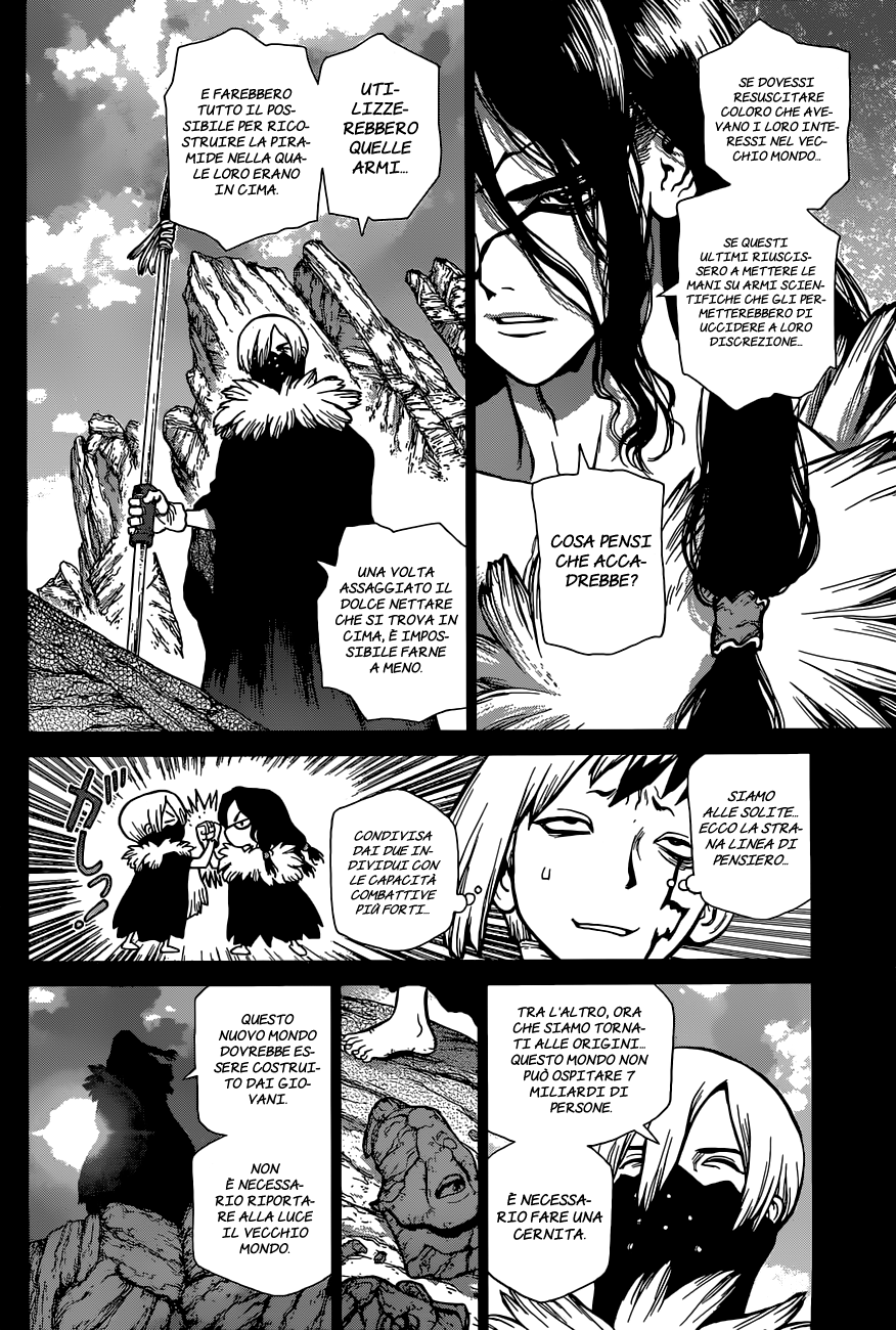 Read Dr. Stone IT Manga Online