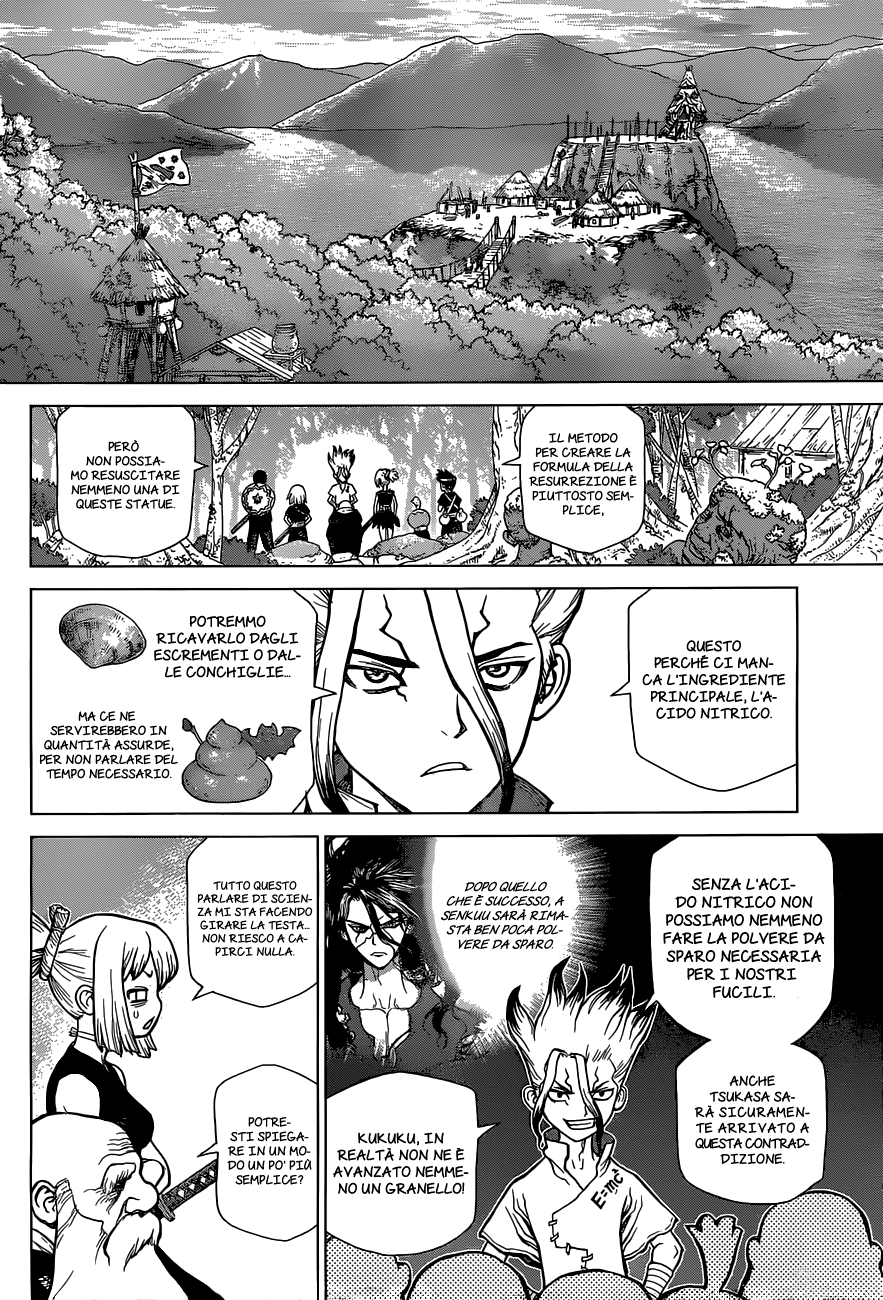 Read Dr. Stone IT Manga Online