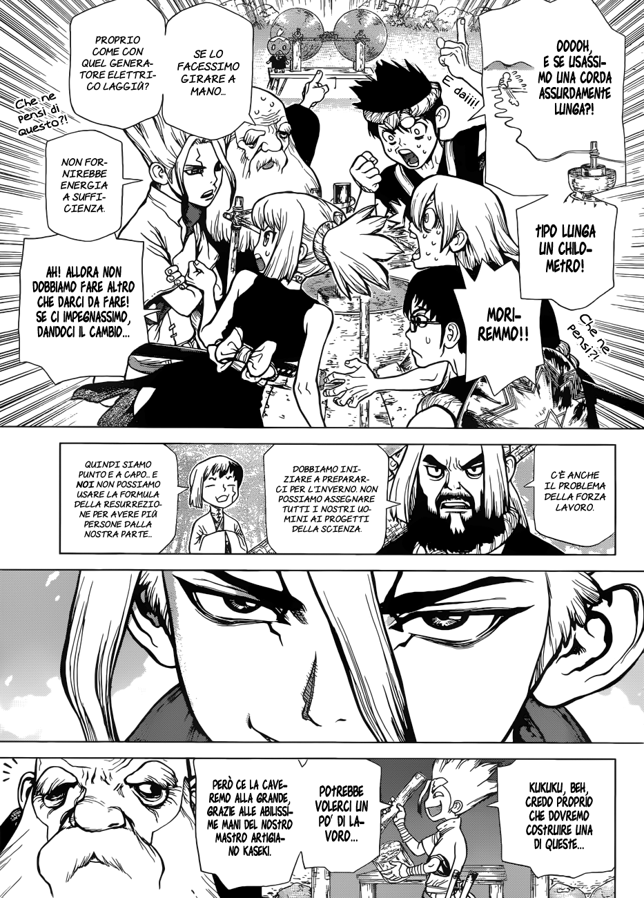 Read Dr. Stone IT Manga Online