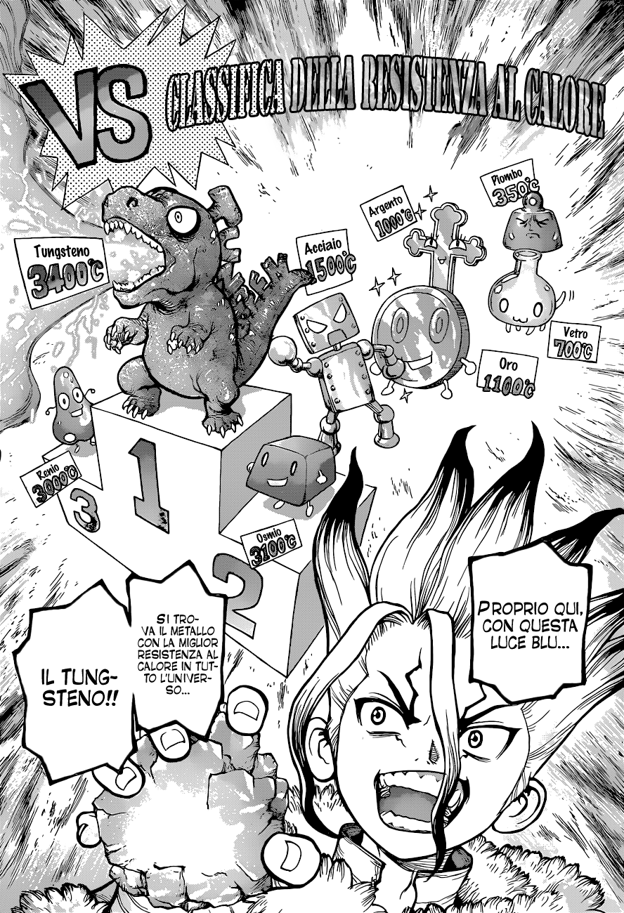Read Dr. Stone IT Manga Online