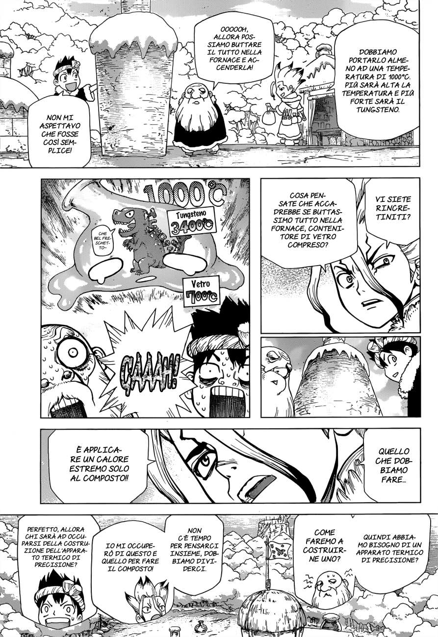 Read Dr. Stone IT Manga Online
