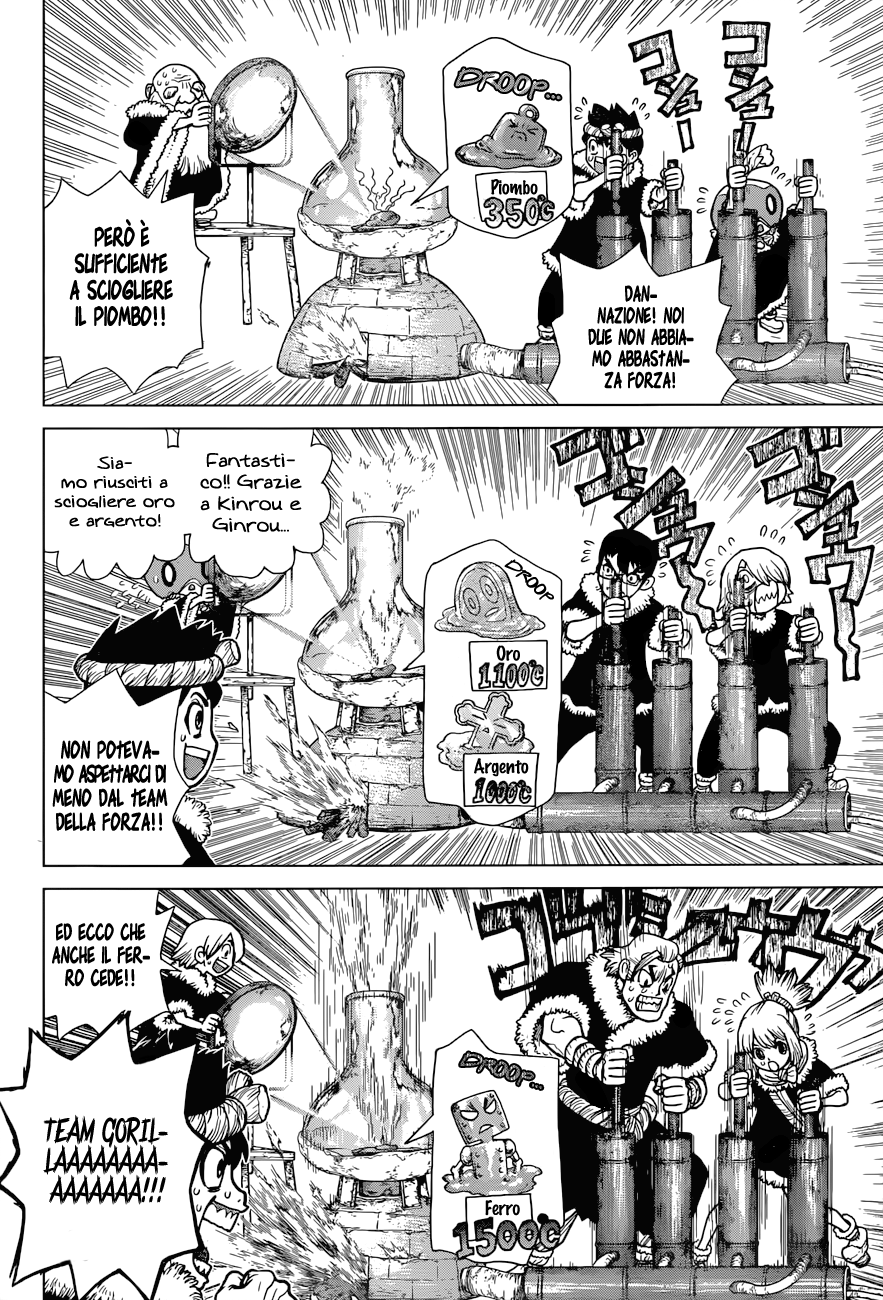 Read Dr. Stone IT Manga Online