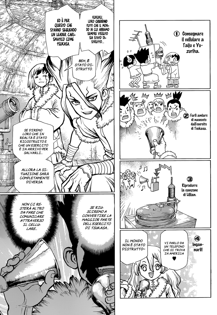 Read Dr. Stone IT Manga Online