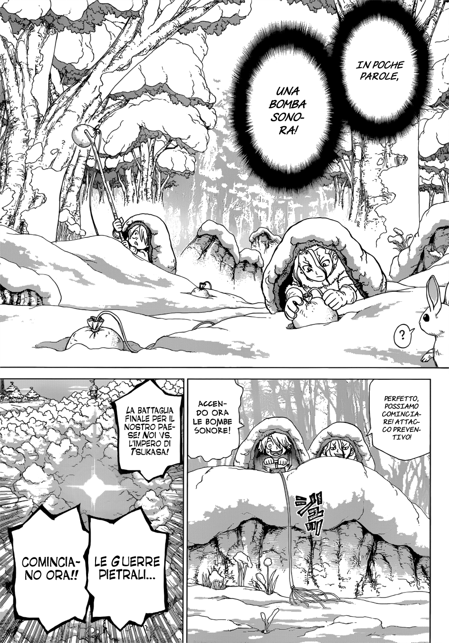 Read Dr. Stone IT Manga Online