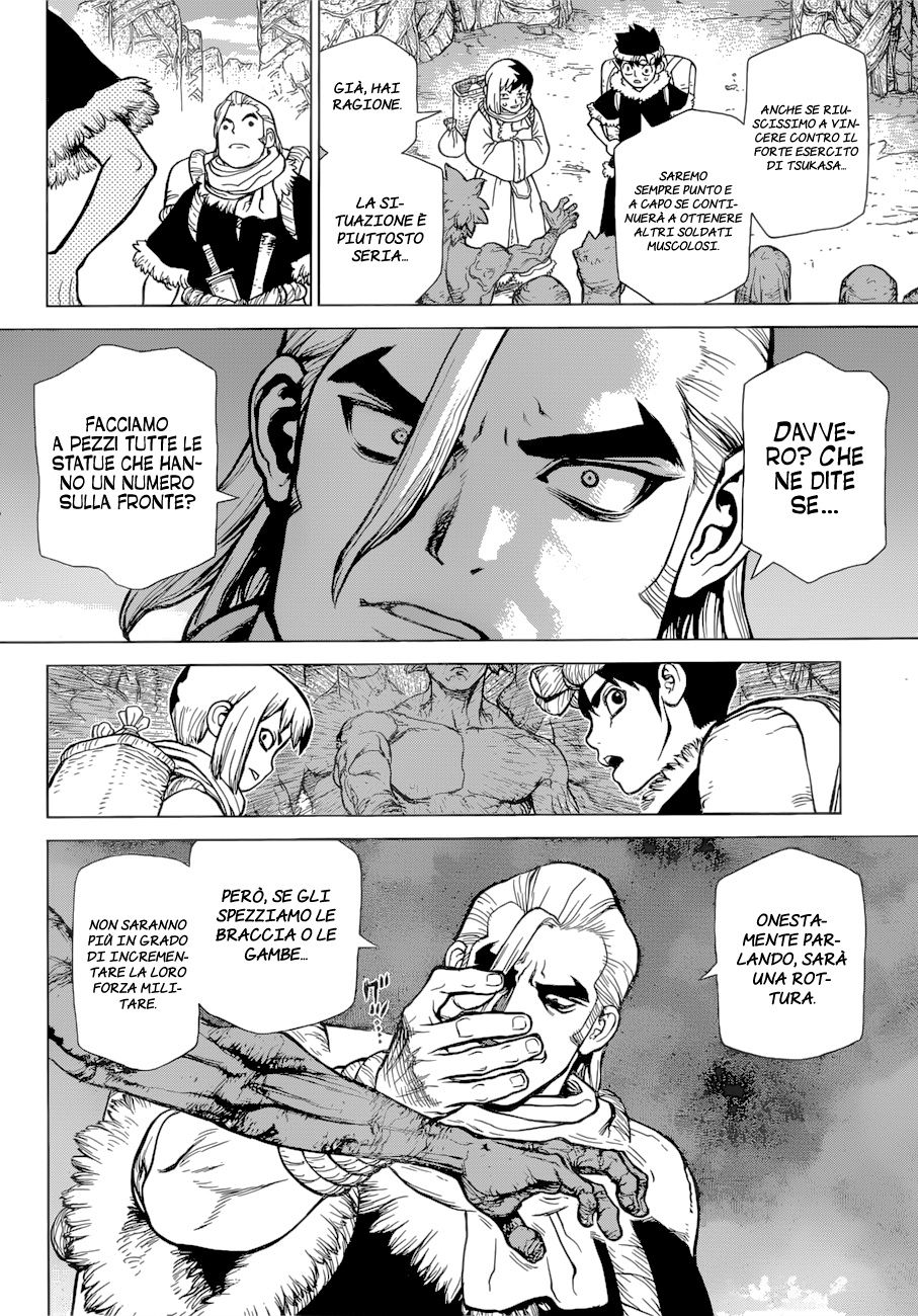 Read Dr. Stone IT Manga Online