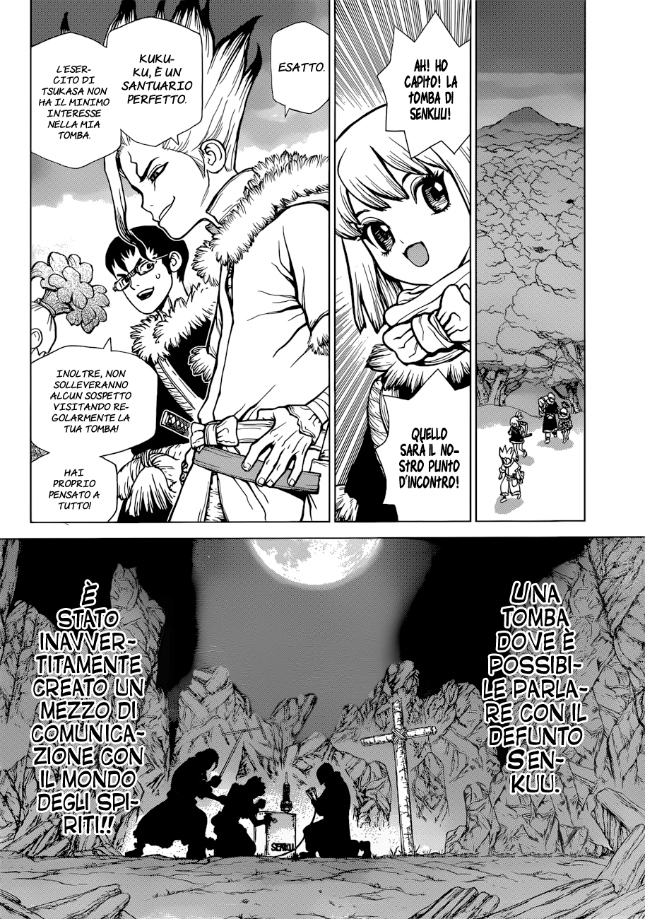 Read Dr. Stone IT Manga Online
