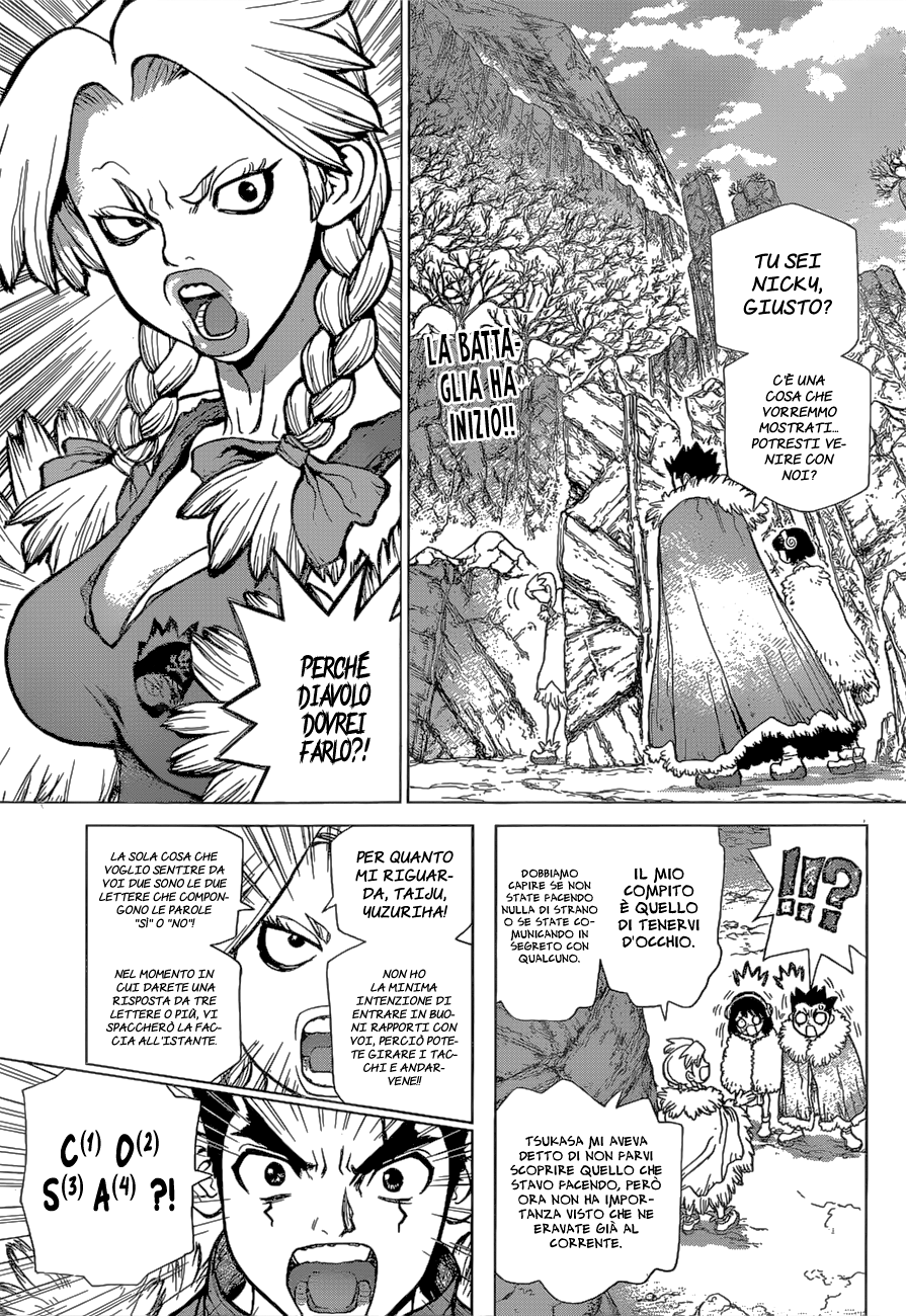 Read Dr. Stone IT Manga Online