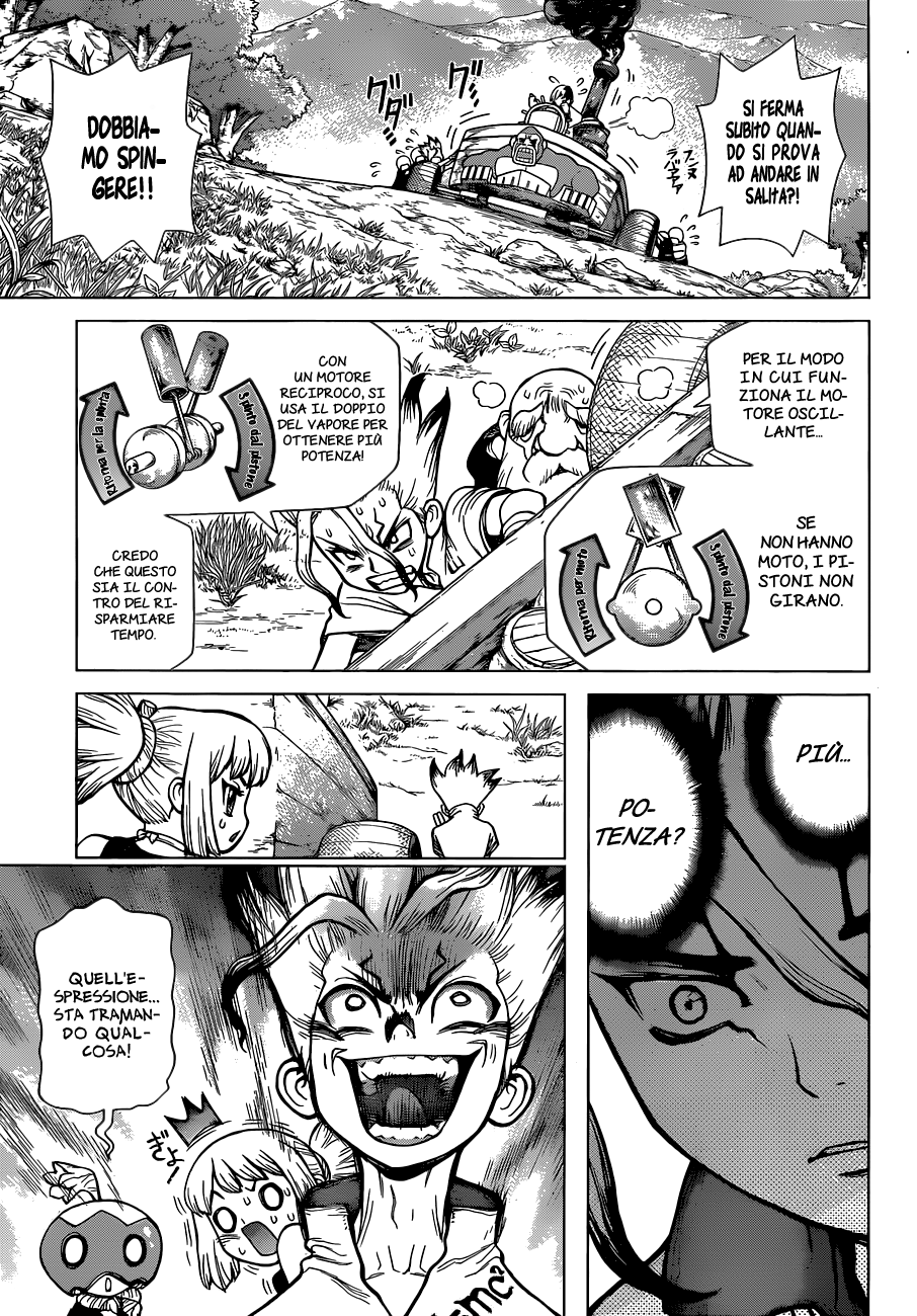 Read Dr. Stone IT Manga Online