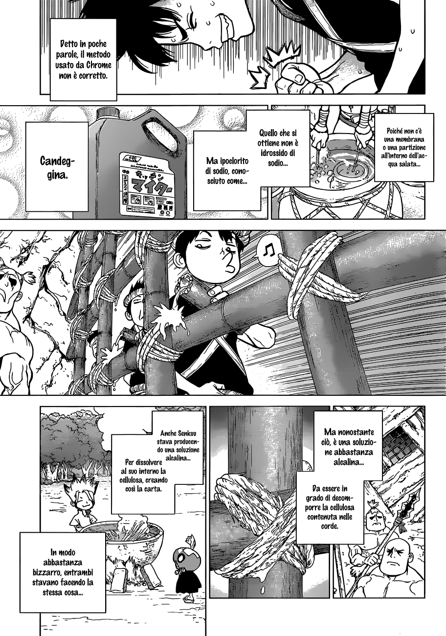 Read Dr. Stone IT Manga Online
