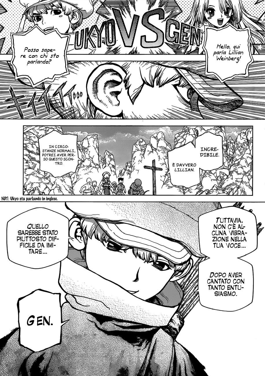 Read Dr. Stone IT Manga Online