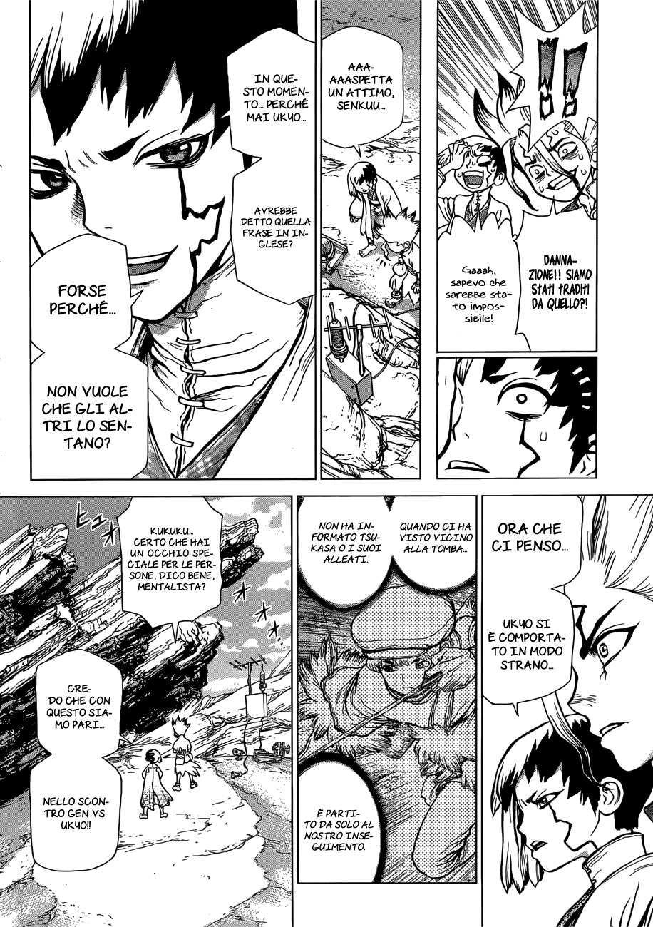 Read Dr. Stone IT Manga Online