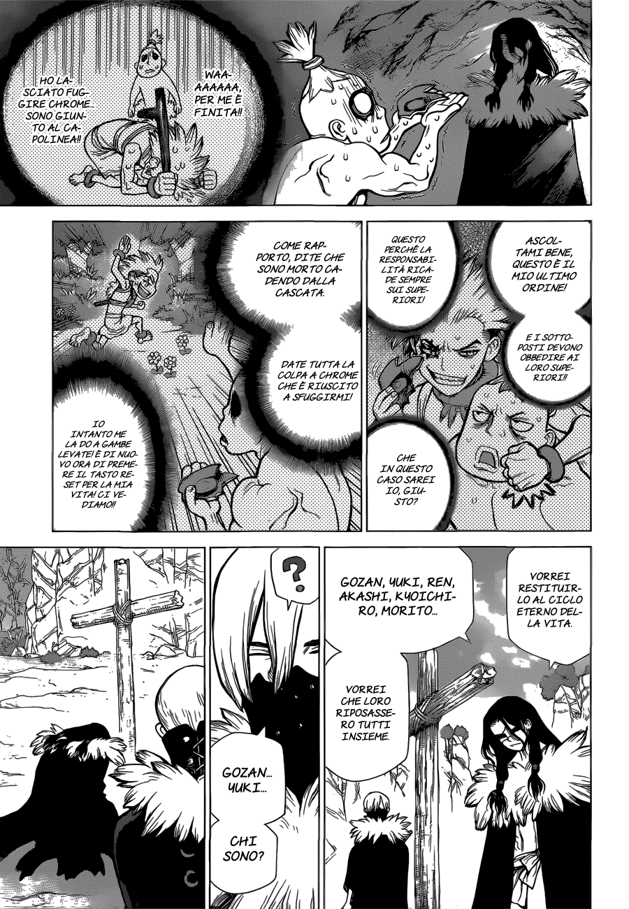 Read Dr. Stone IT Manga Online