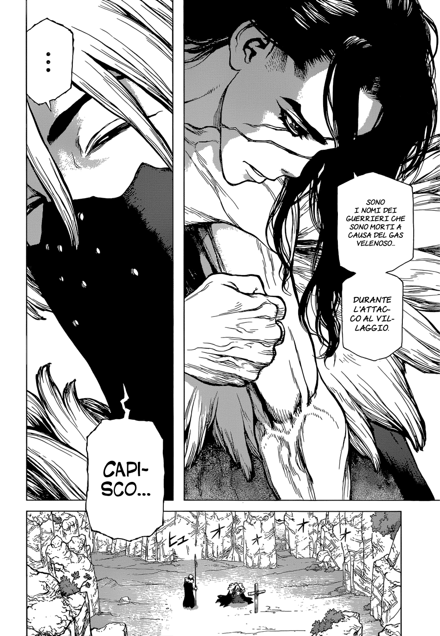 Read Dr. Stone IT Manga Online