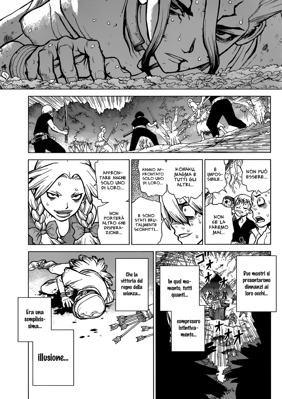 Read Dr. Stone IT Manga Online