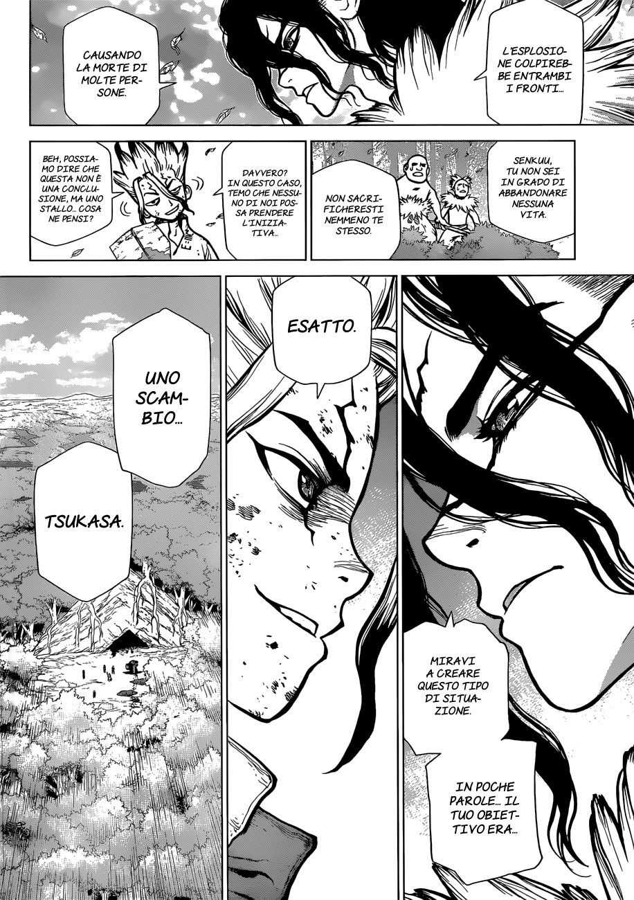 Read Dr. Stone IT Manga Online