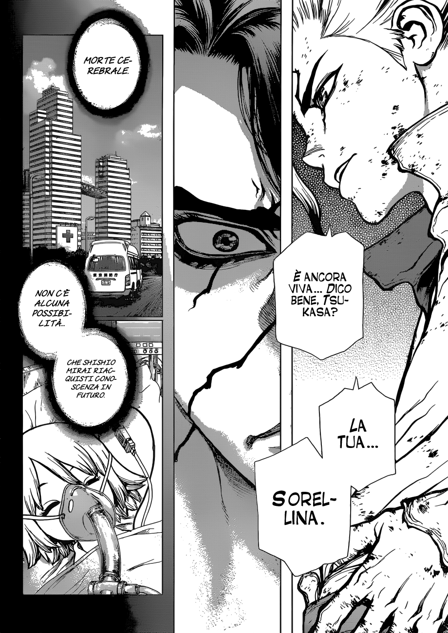 Read Dr. Stone IT Manga Online