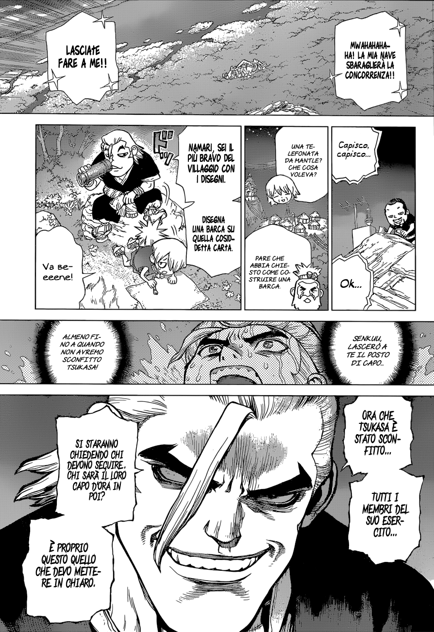 Read Dr. Stone IT Manga Online