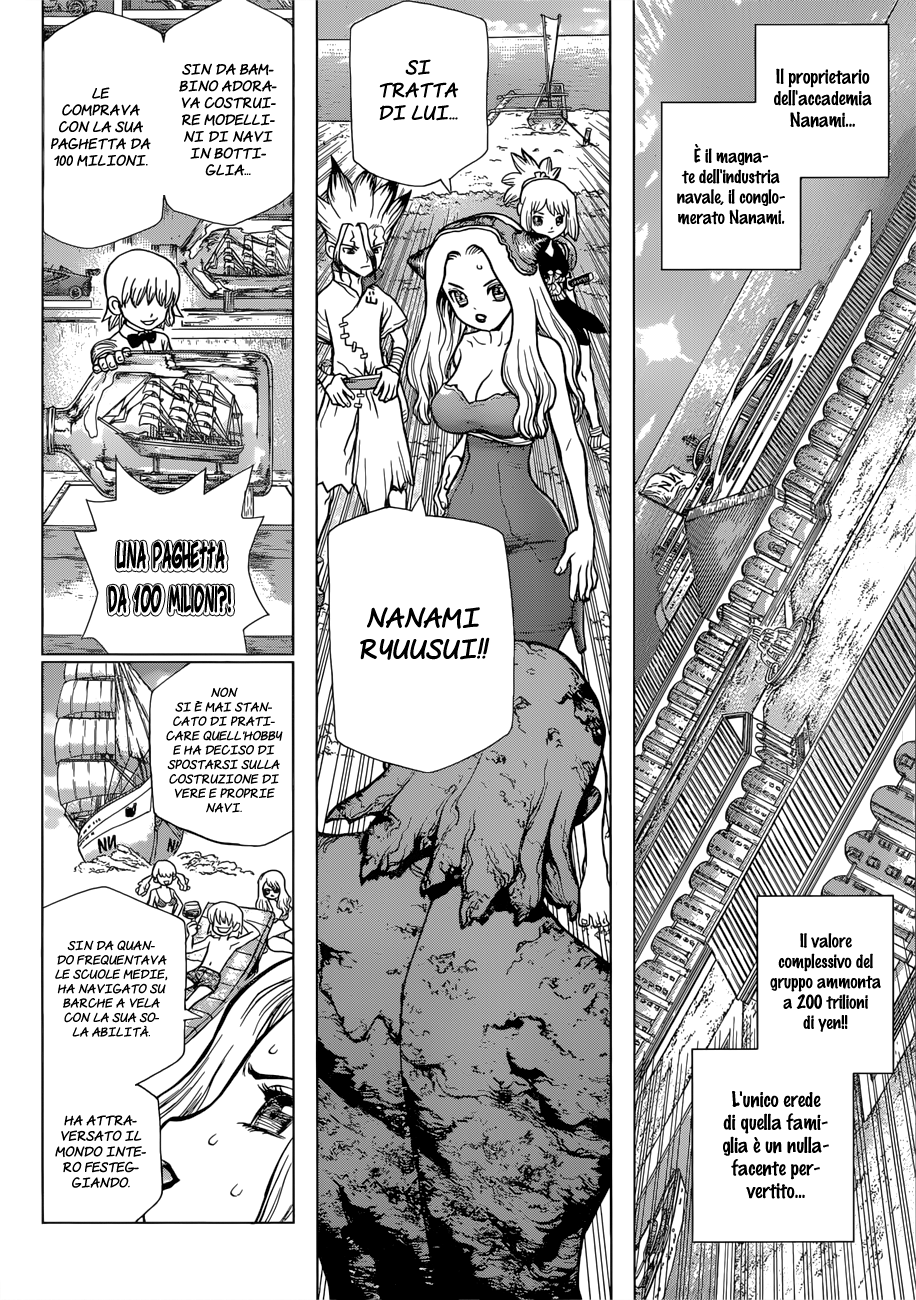 Read Dr. Stone IT Manga Online