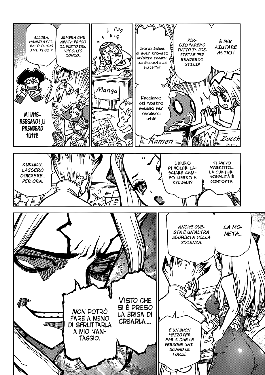 Read Dr. Stone IT Manga Online