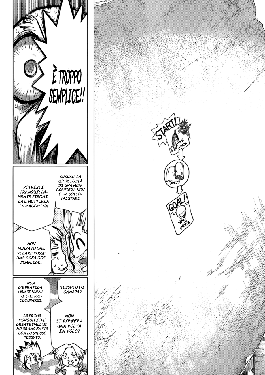 Read Dr. Stone IT Manga Online