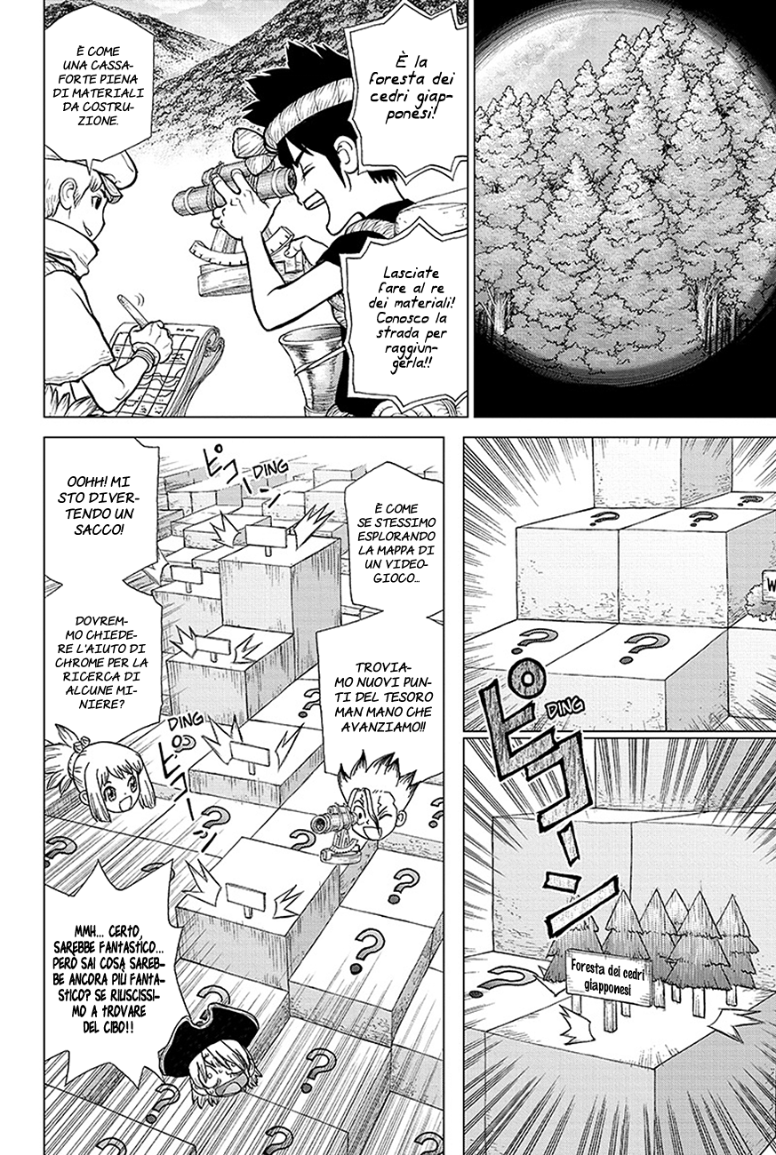Read Dr. Stone IT Manga Online