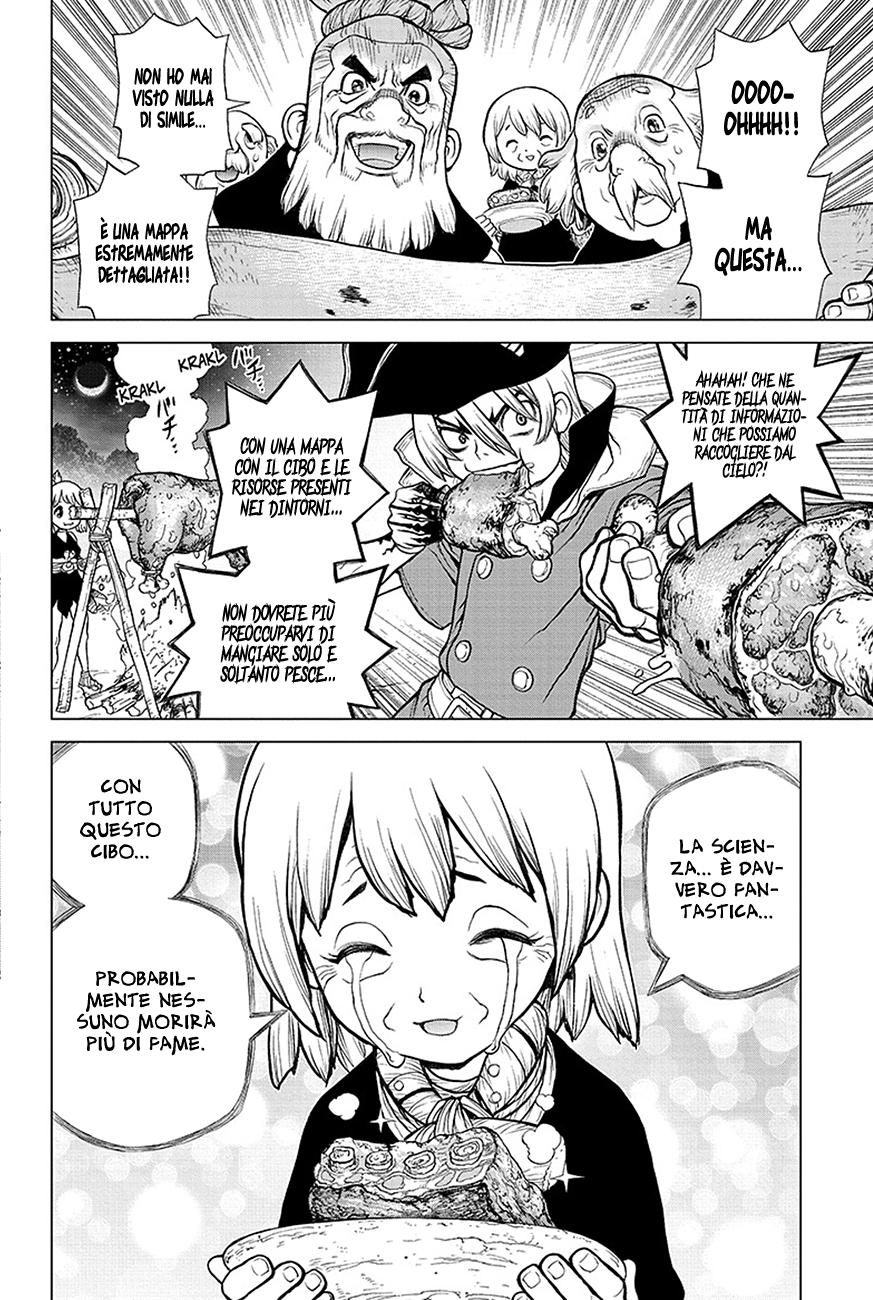 Read Dr. Stone IT Manga Online
