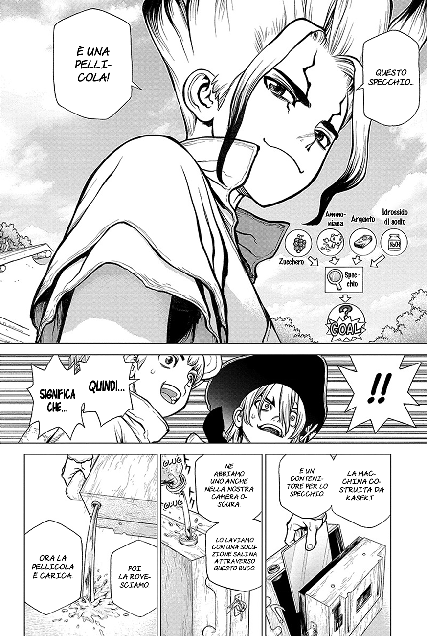 Read Dr. Stone IT Manga Online
