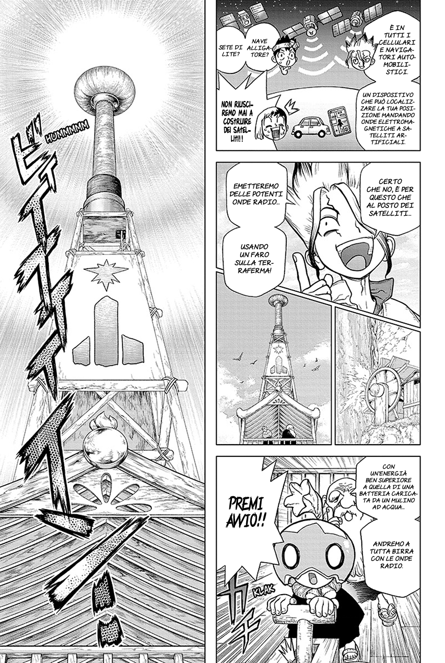 Read Dr. Stone IT Manga Online