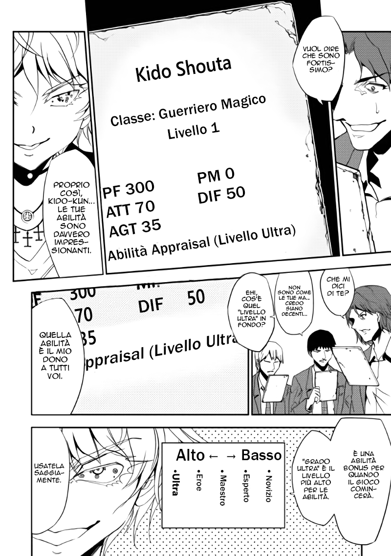 Read Dungeon Seeker IT Manga Online