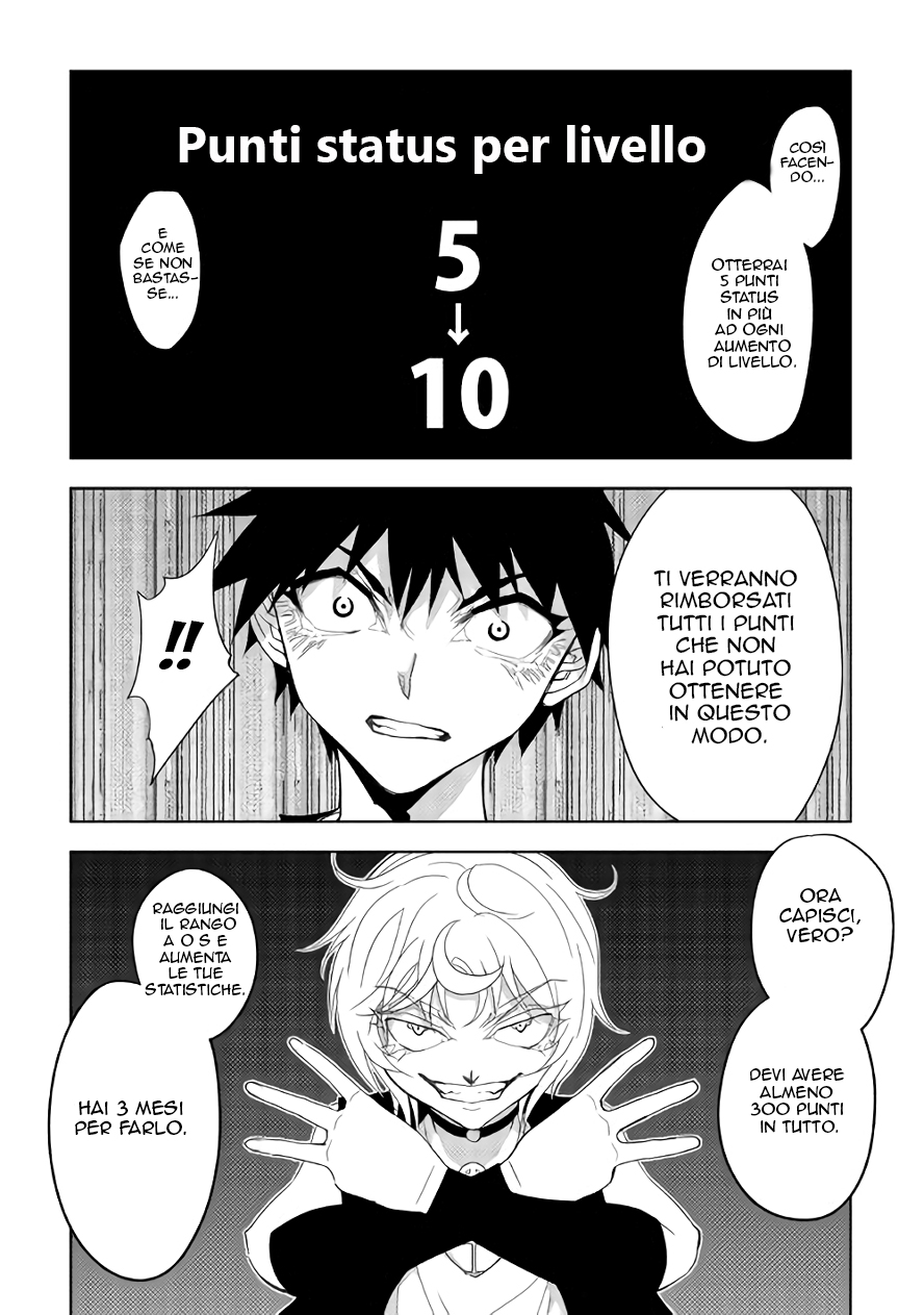 Read Dungeon Seeker IT Manga Online
