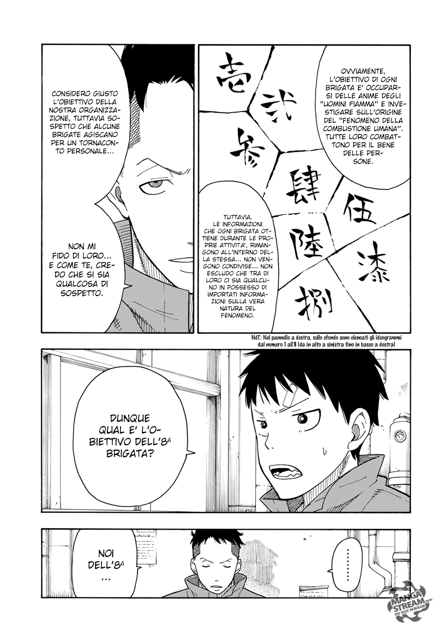 Read Fire Force IT Manga Online