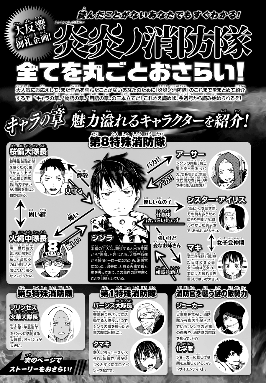 Read Fire Force IT Manga Online