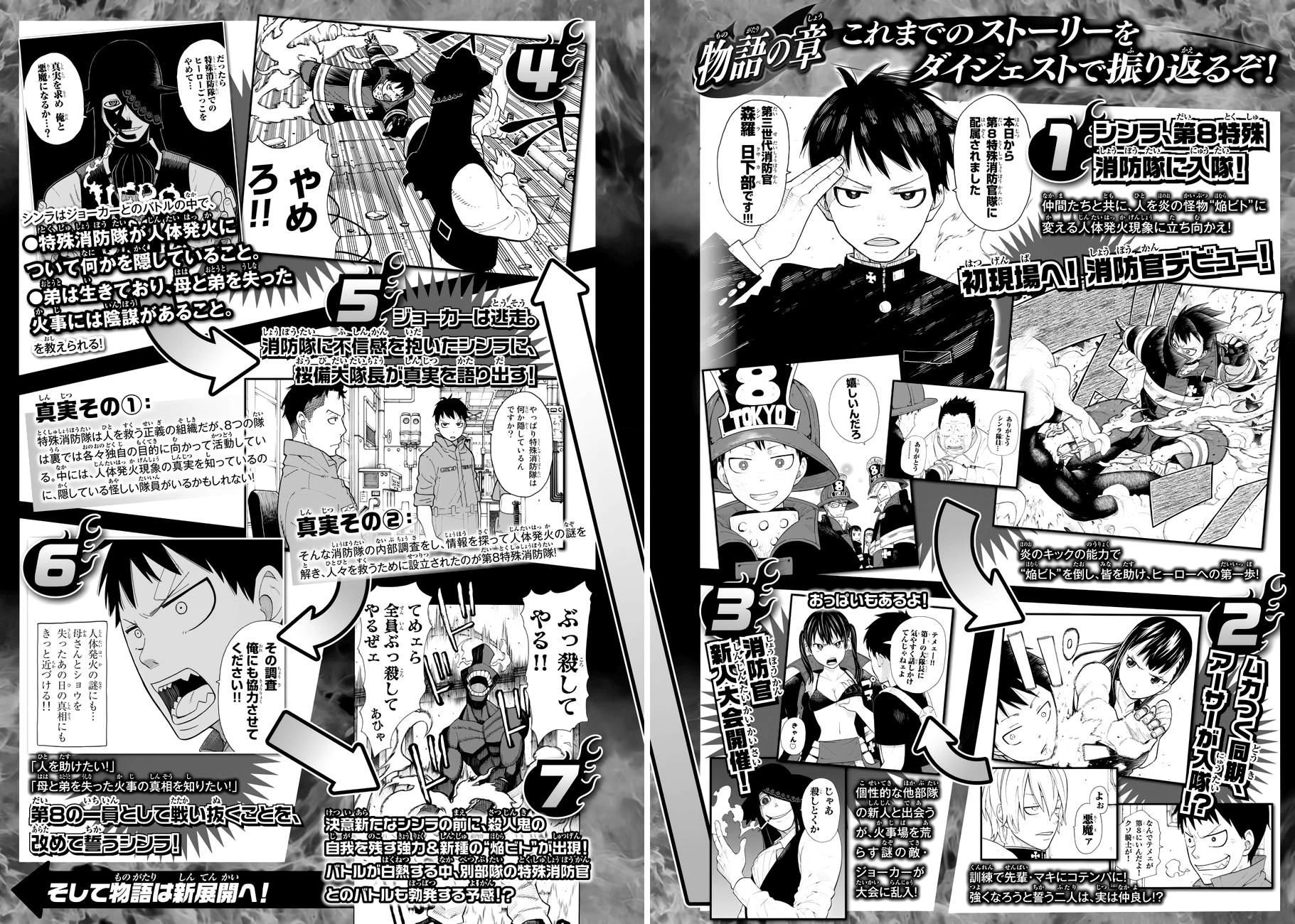 Read Fire Force IT Manga Online