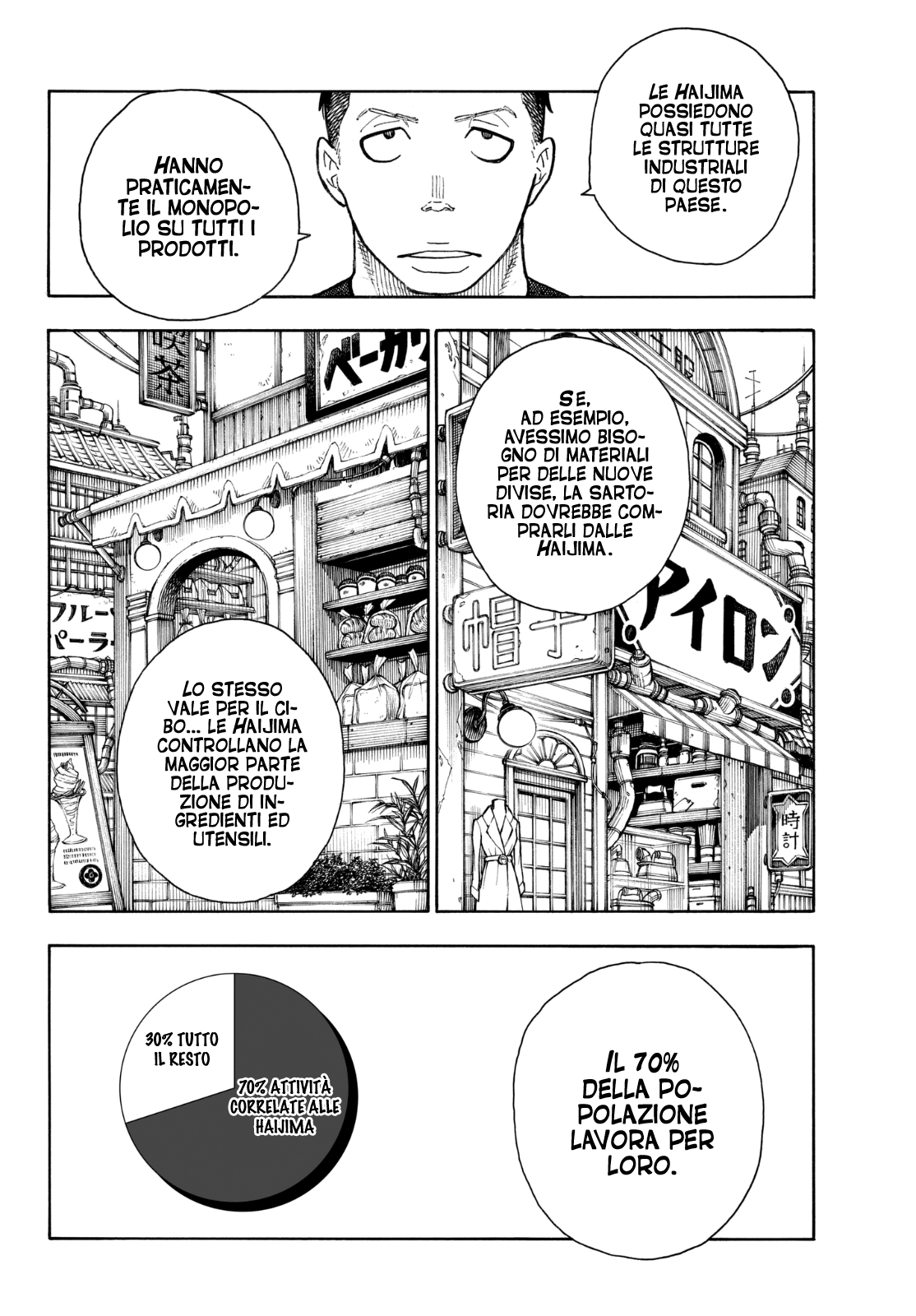 Read Fire Force IT Manga Online