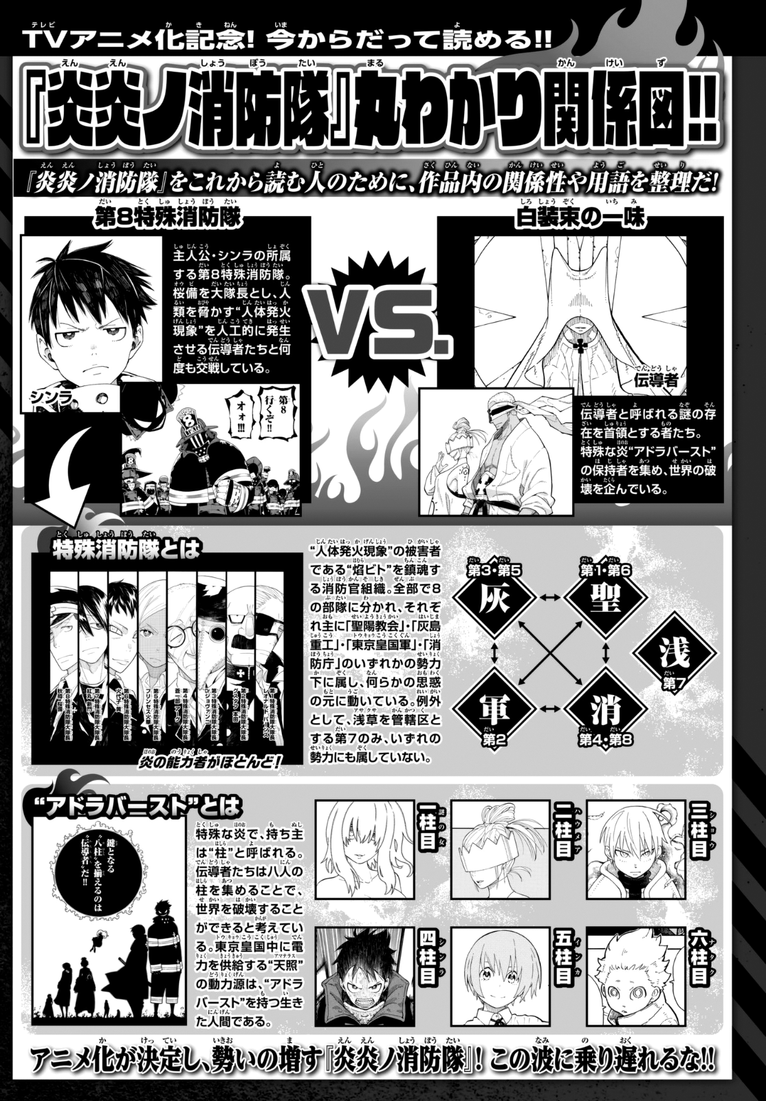 Read Fire Force IT Manga Online