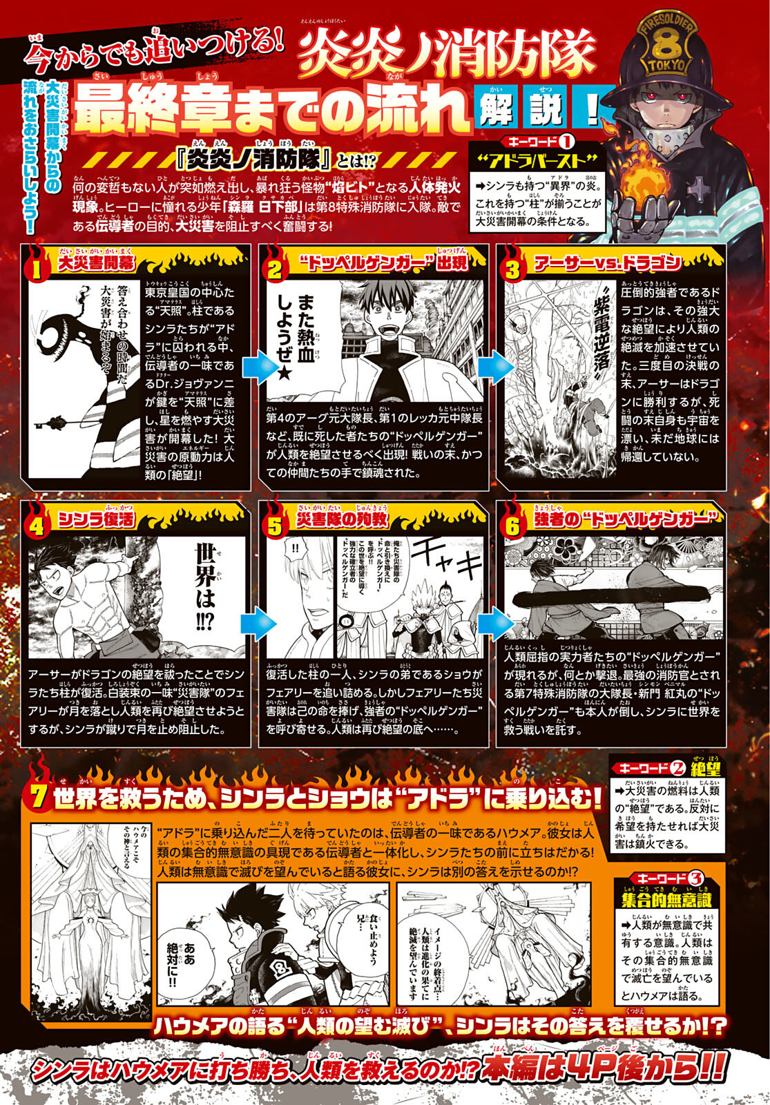 Read Fire Force IT Manga Online