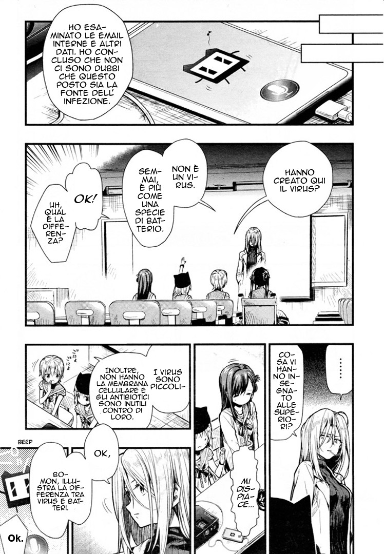 Read Gakkou Gurashi! IT Manga Online
