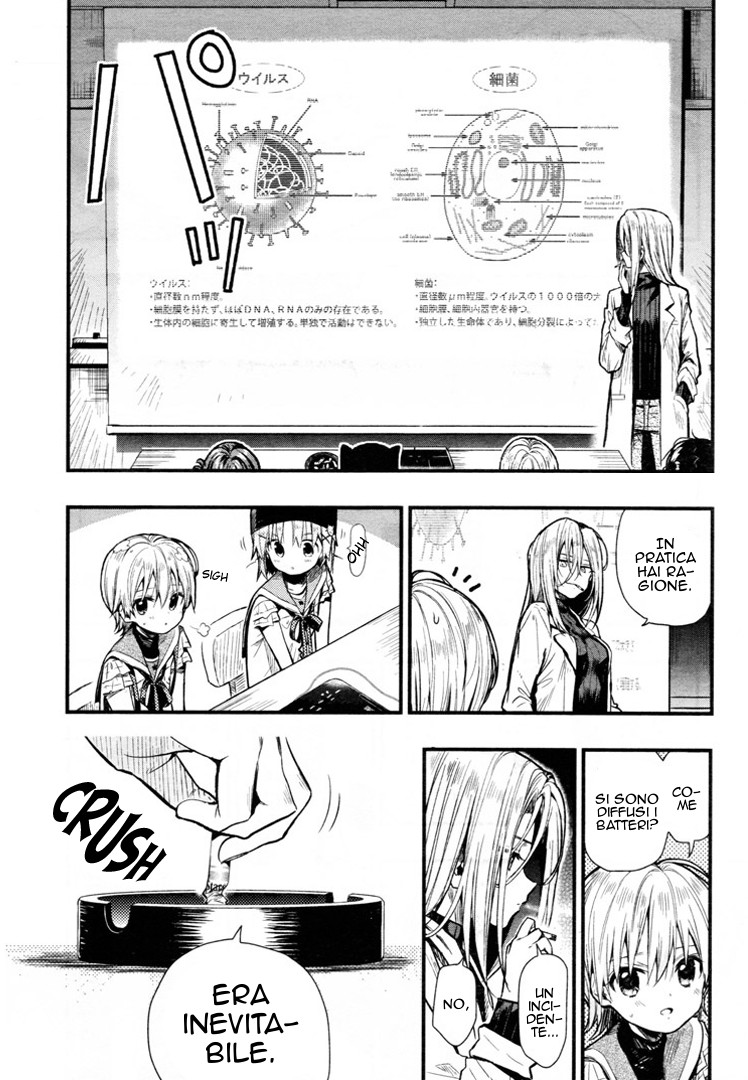 Read Gakkou Gurashi! IT Manga Online