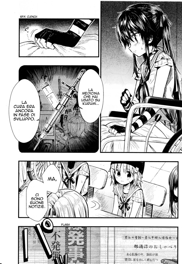 Read Gakkou Gurashi! IT Manga Online