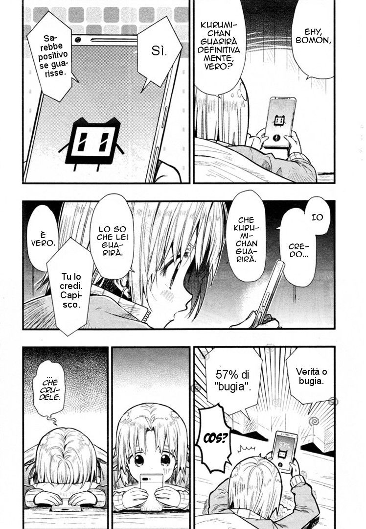 Read Gakkou Gurashi! IT Manga Online