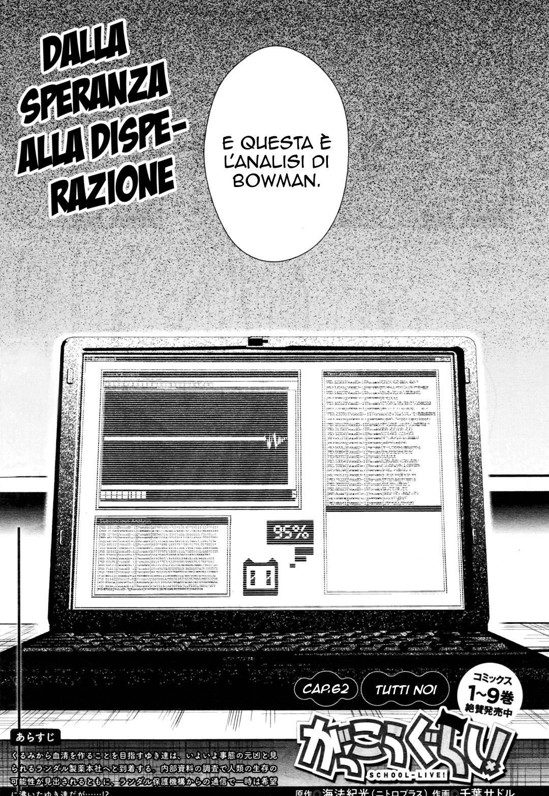 Read Gakkou Gurashi! IT Manga Online