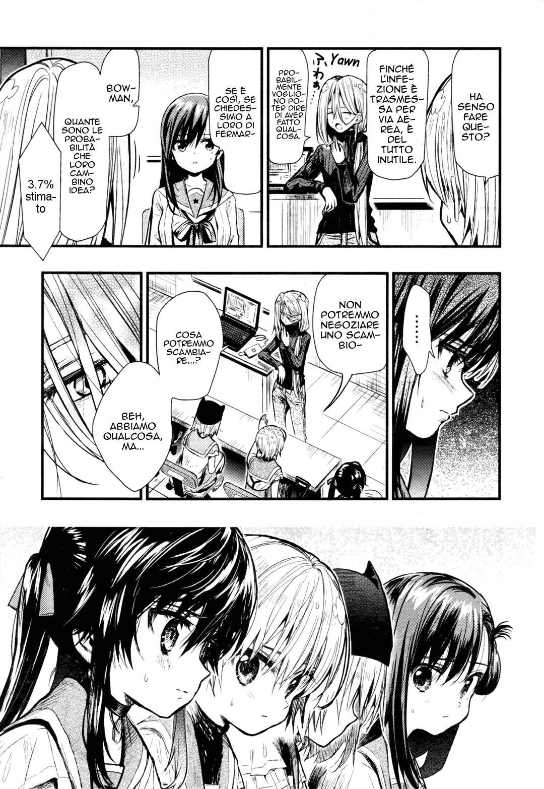 Read Gakkou Gurashi! IT Manga Online