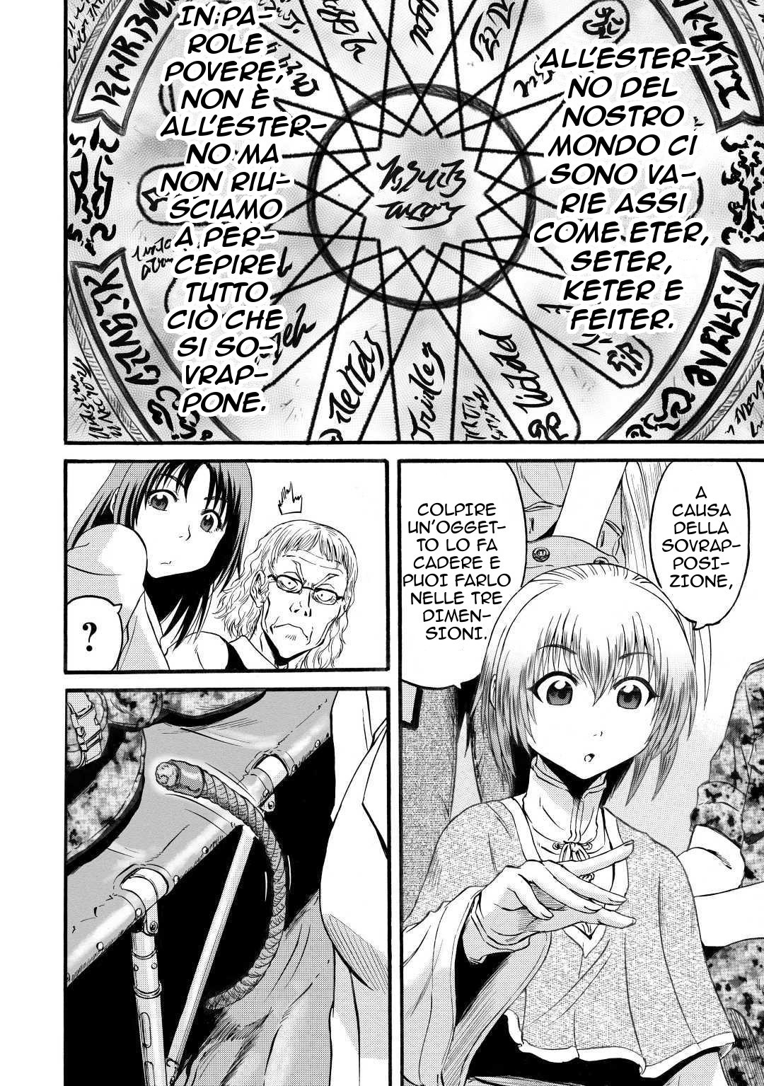 Read Gate Jietai Kare no Chi nite, Kaku Tatakaeri IT Manga Online