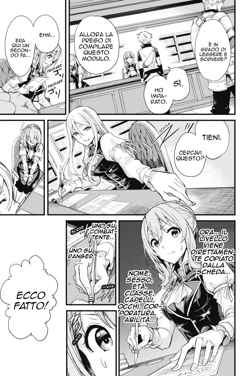 Read Goblin Slayer Side Story Year One IT Manga Online