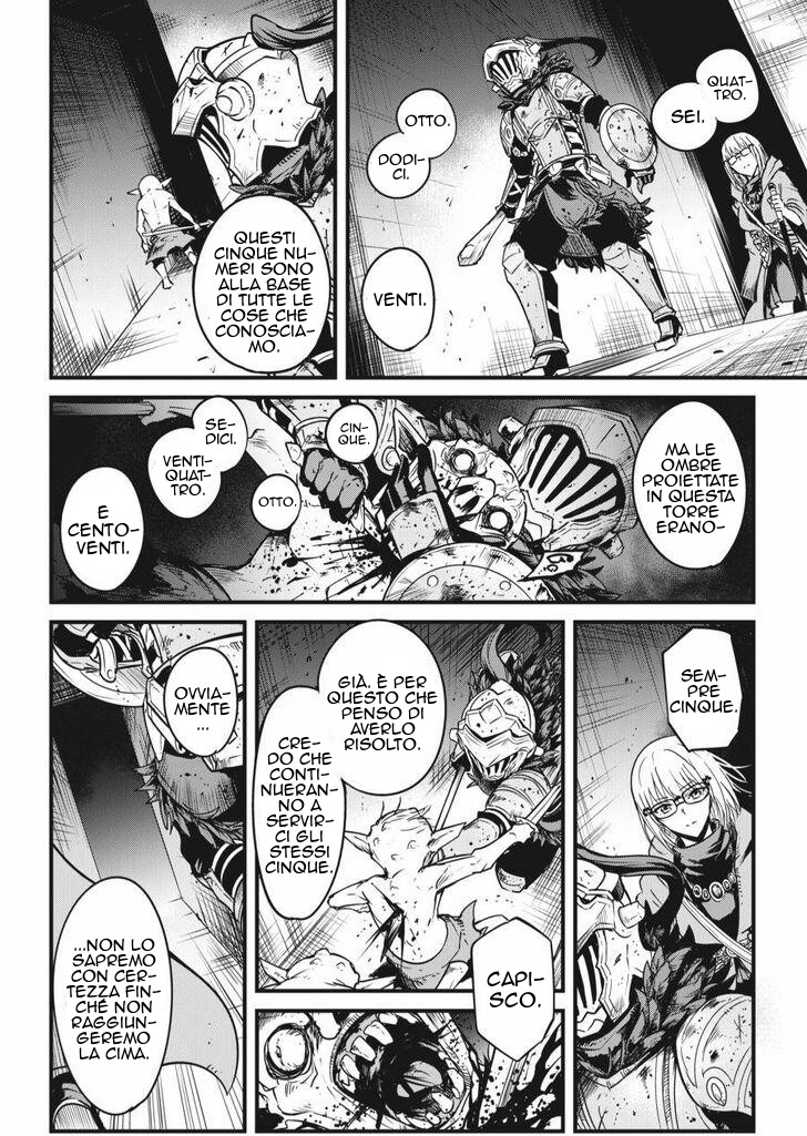 Read Goblin Slayer Side Story Year One IT Manga Online
