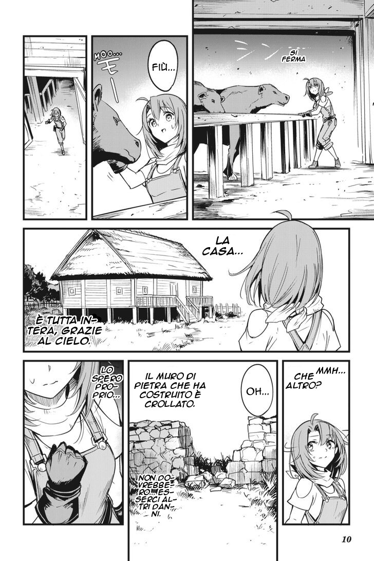 Read Goblin Slayer Side Story Year One IT Manga Online
